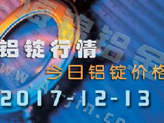 鋁錠行情：12月13日長江各地區鋁錠價格市場行情