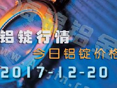 鋁錠行情：長江各地區鋁錠價格市場行情12月20日