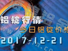 鋁錠行情:長江各地區鋁錠價格,12月21日市場行情